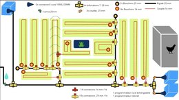 Arrosage de tout le potager en goutte à goutte